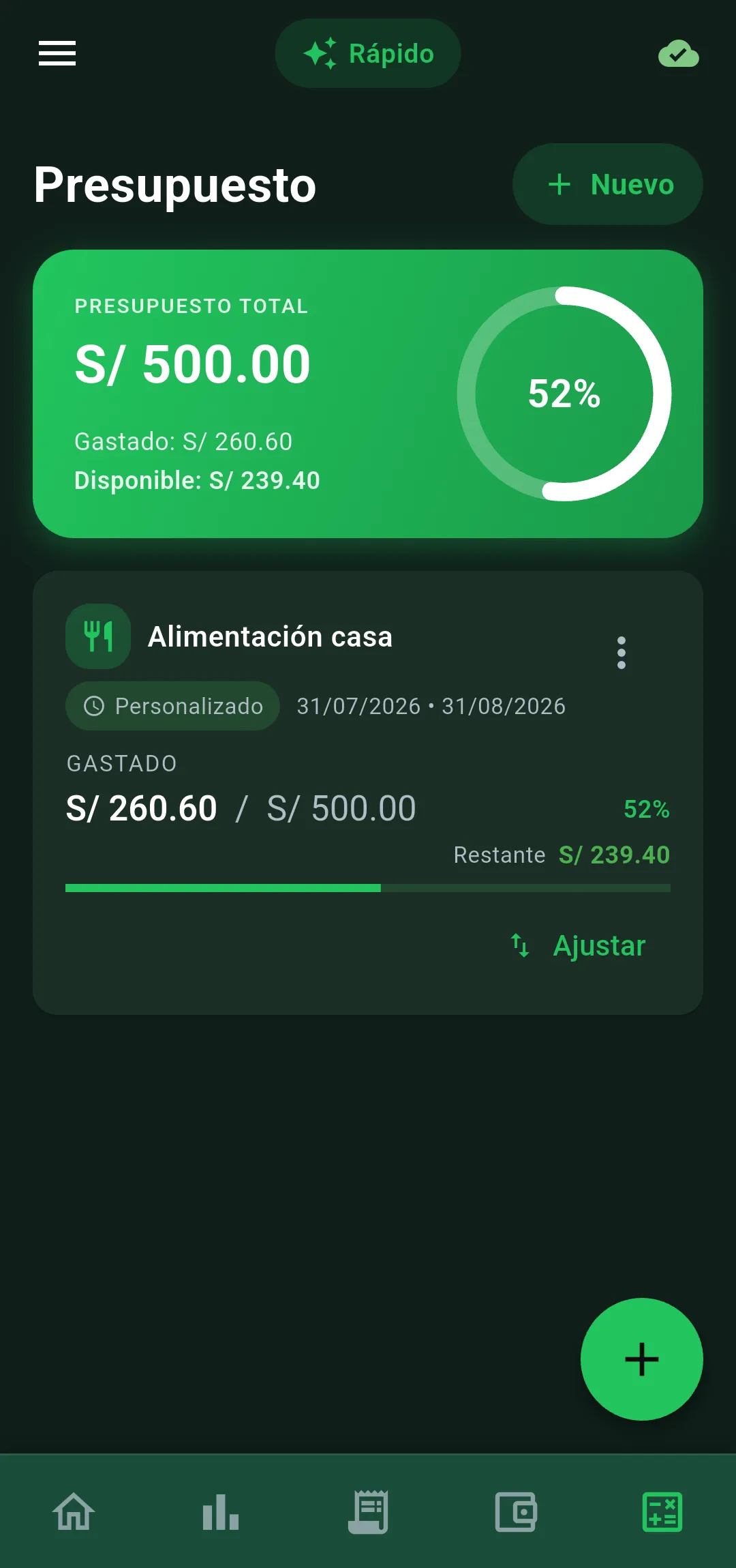 Pantalla de presupuesto en Vuelto
