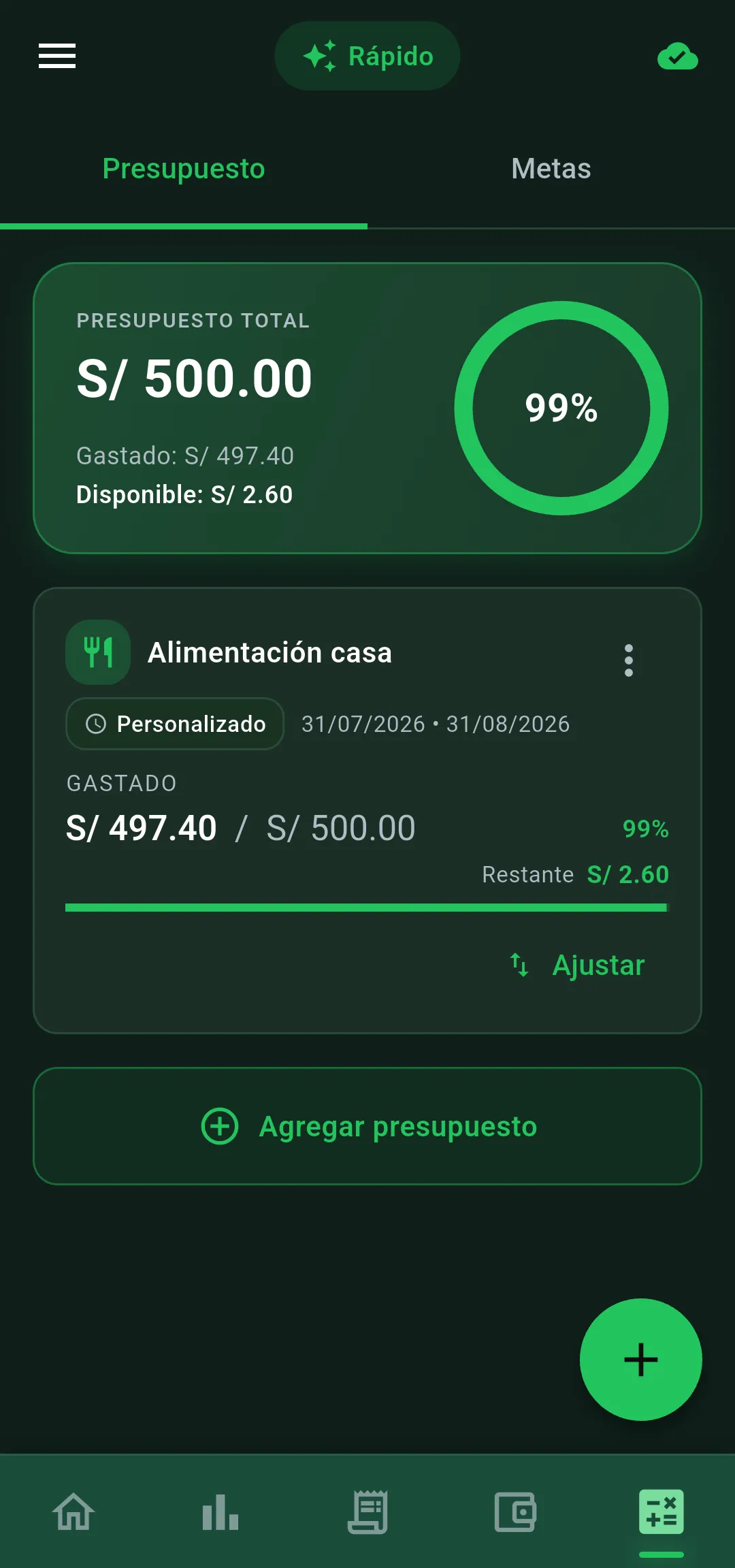 Pantalla de presupuesto en Vuelto